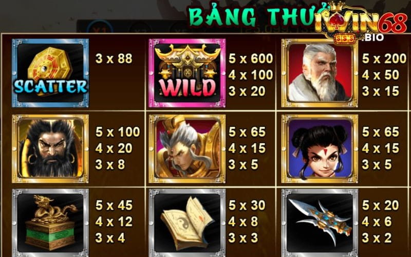 Áp dụng các mẹo bất bại  để săn hũ Phong Thần hiệu quả.