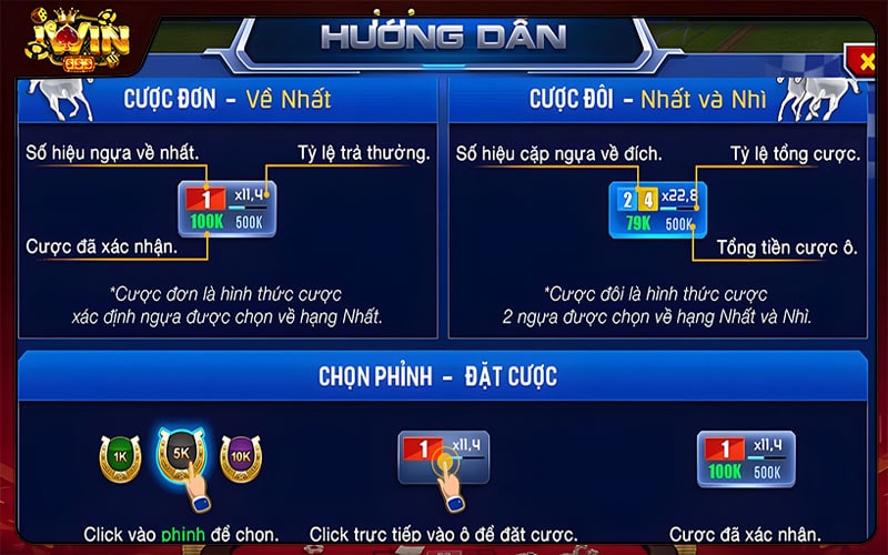 Hình thức đặt cược trong Đua ngựa iWin